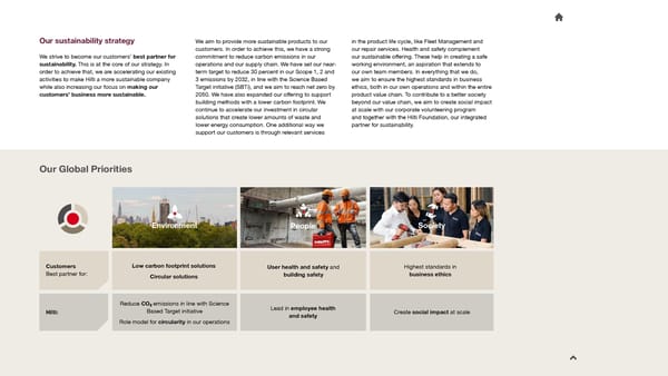 2023 Sustainability Report - Page 6