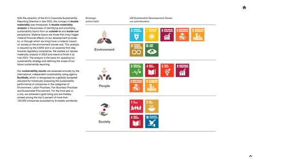 2023 Sustainability Report - Page 8