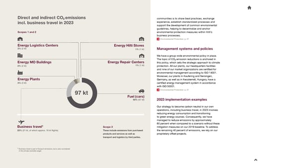 2023 Sustainability Report - Page 14