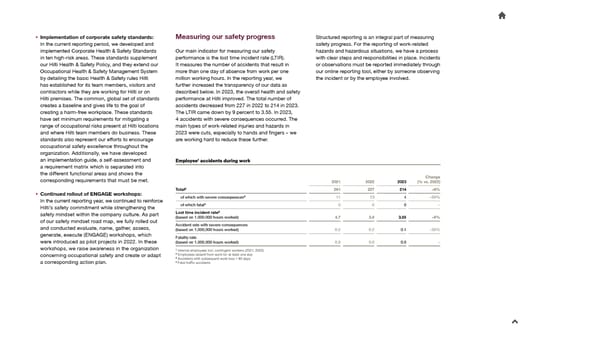 2023 Sustainability Report - Page 54