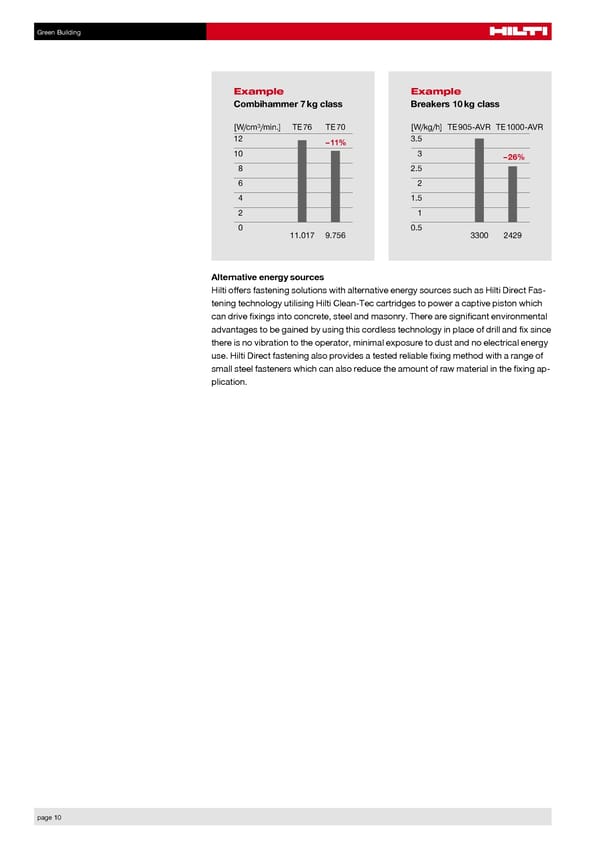 Green Building with BREEAM - Page 10