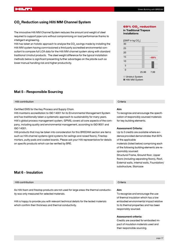 Green Building with BREEAM - Page 17