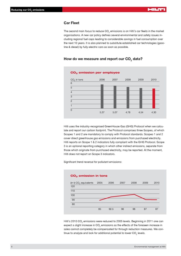 Environmental Management at Hilti - Page 8