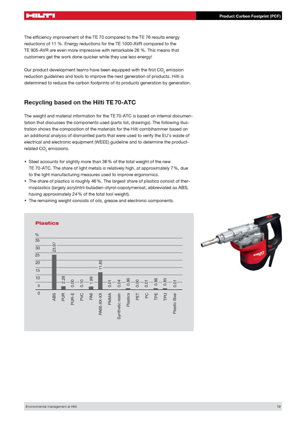 Environmental Management at Hilti - Page 19