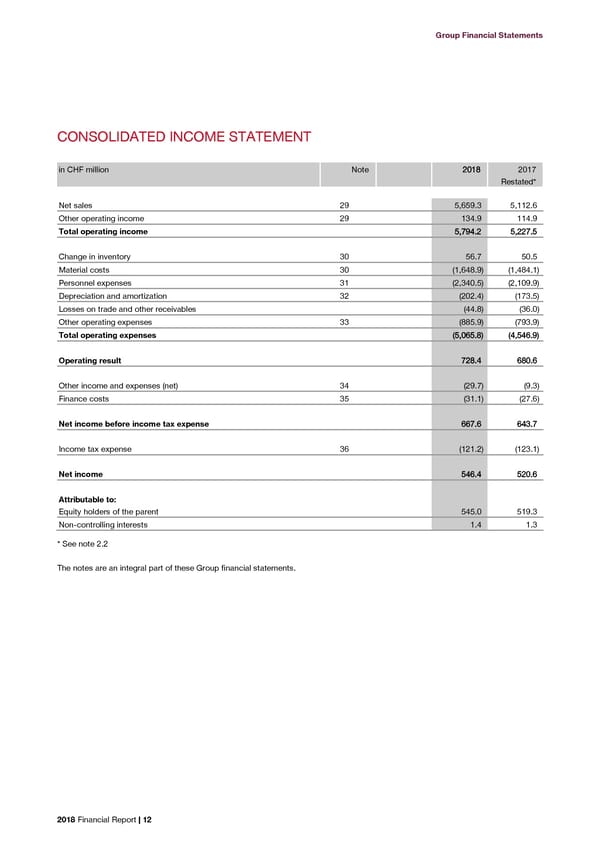 2018 Financial Report - Page 14