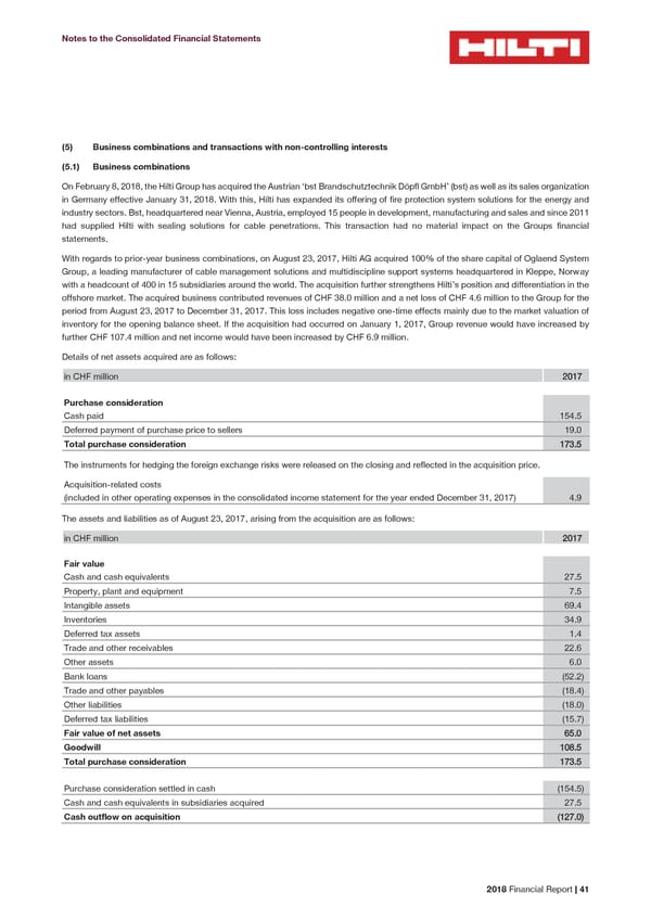 2018 Financial Report - Page 43