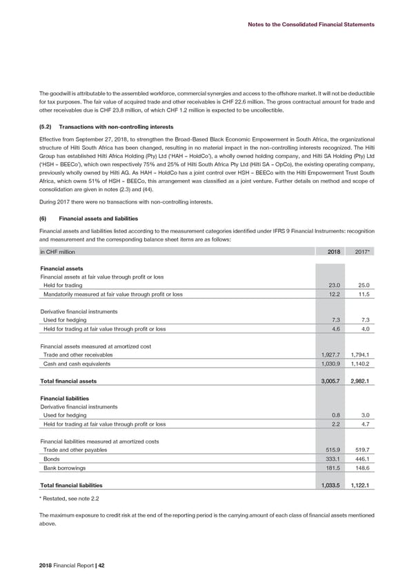 2018 Financial Report - Page 44