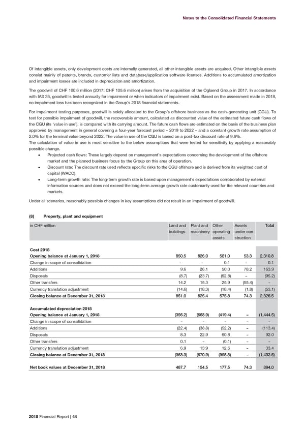 2018 Financial Report - Page 46