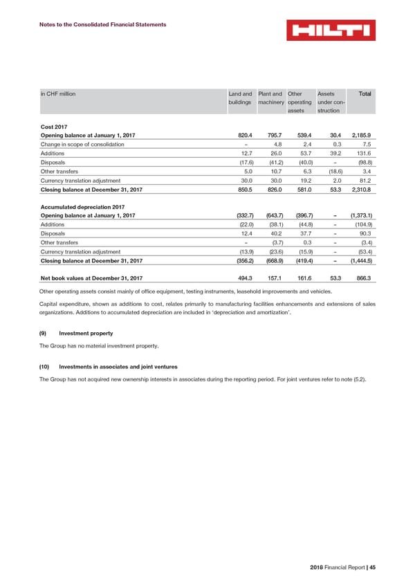 2018 Financial Report - Page 47