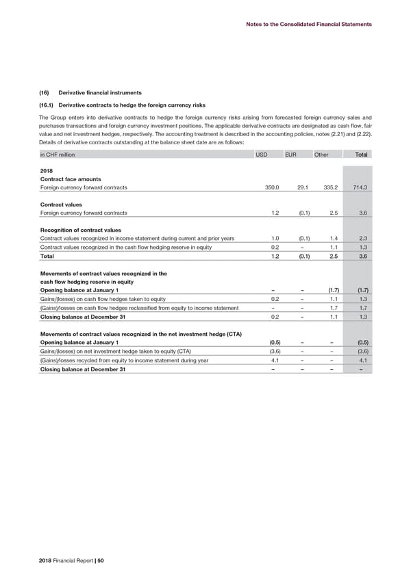 2018 Financial Report - Page 52