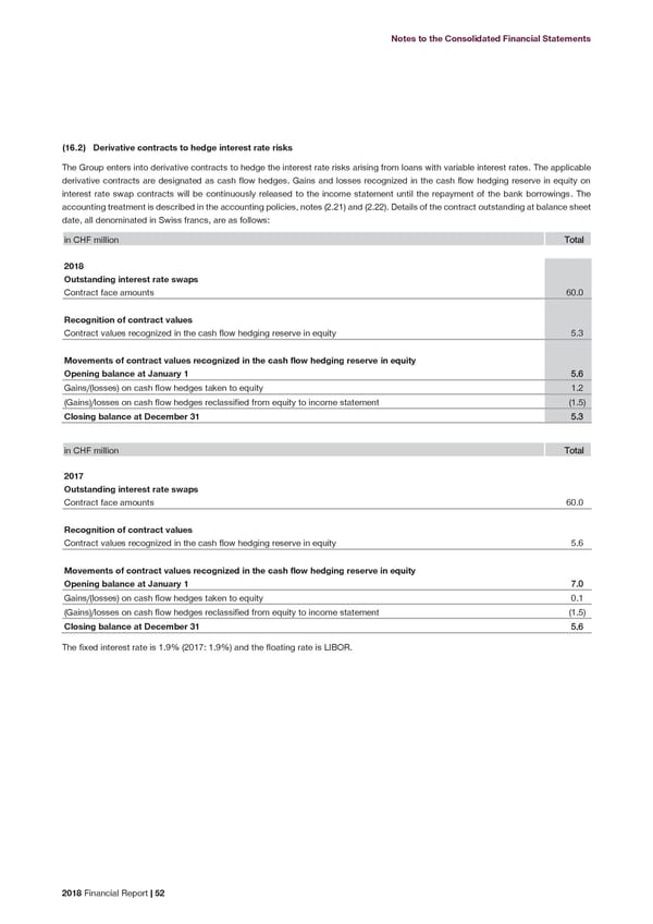 2018 Financial Report - Page 54