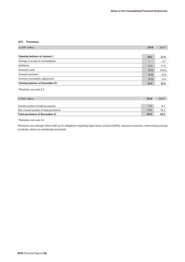 2018 Financial Report - Page 58