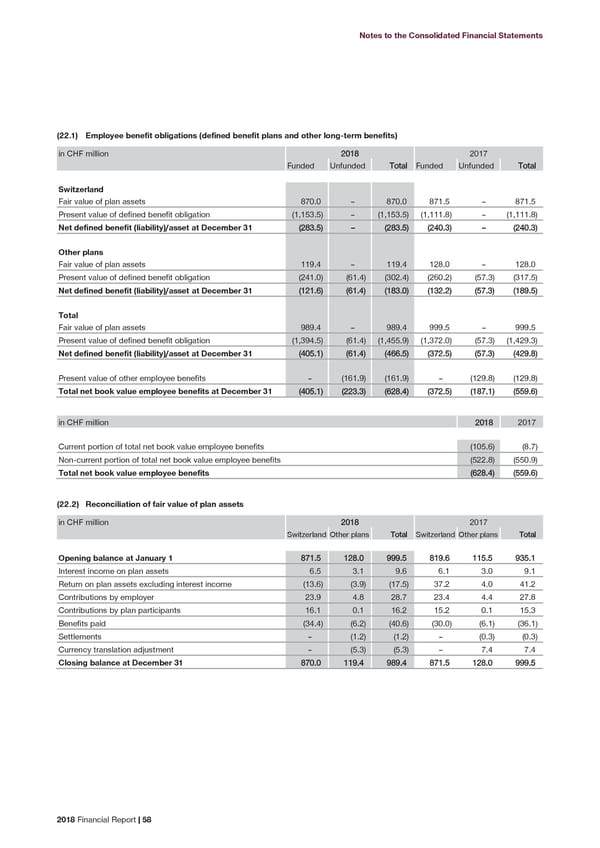 2018 Financial Report - Page 60