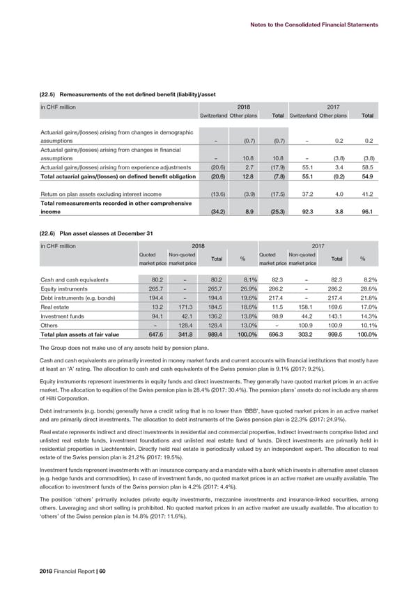 2018 Financial Report - Page 62