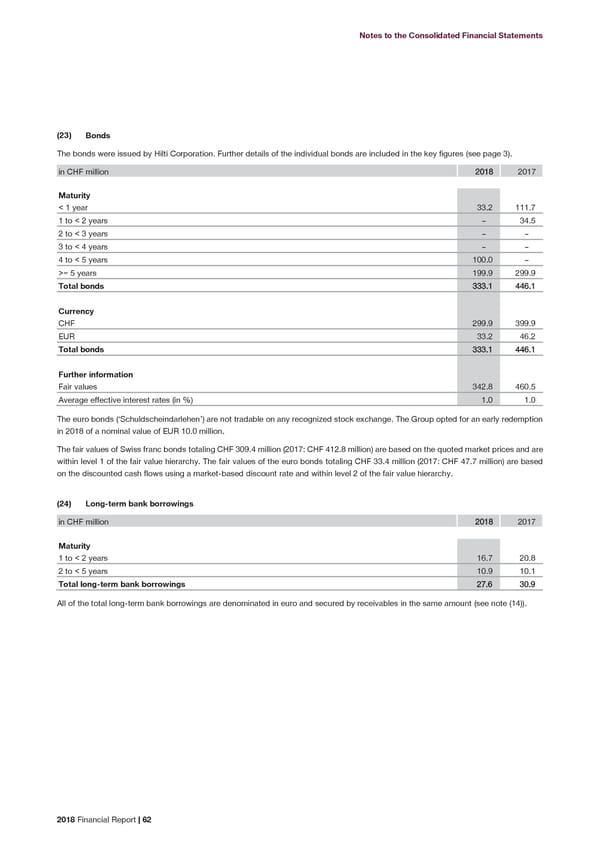 2018 Financial Report - Page 64