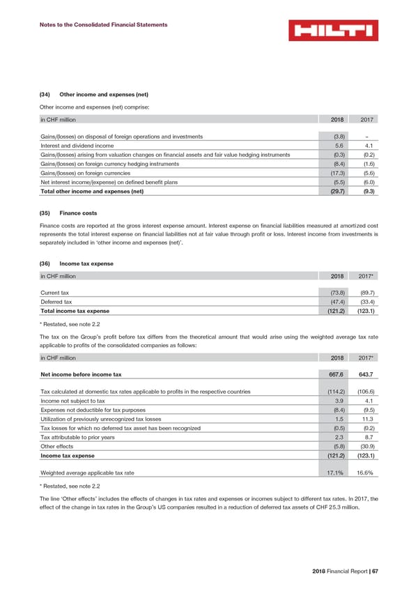 2018 Financial Report - Page 69