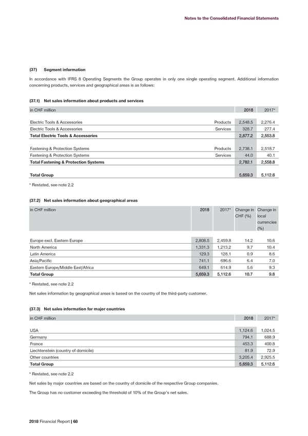 2018 Financial Report - Page 70