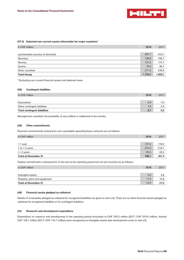 2018 Financial Report - Page 71