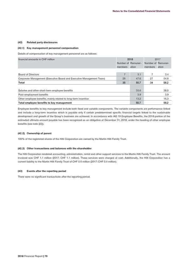 2018 Financial Report - Page 72