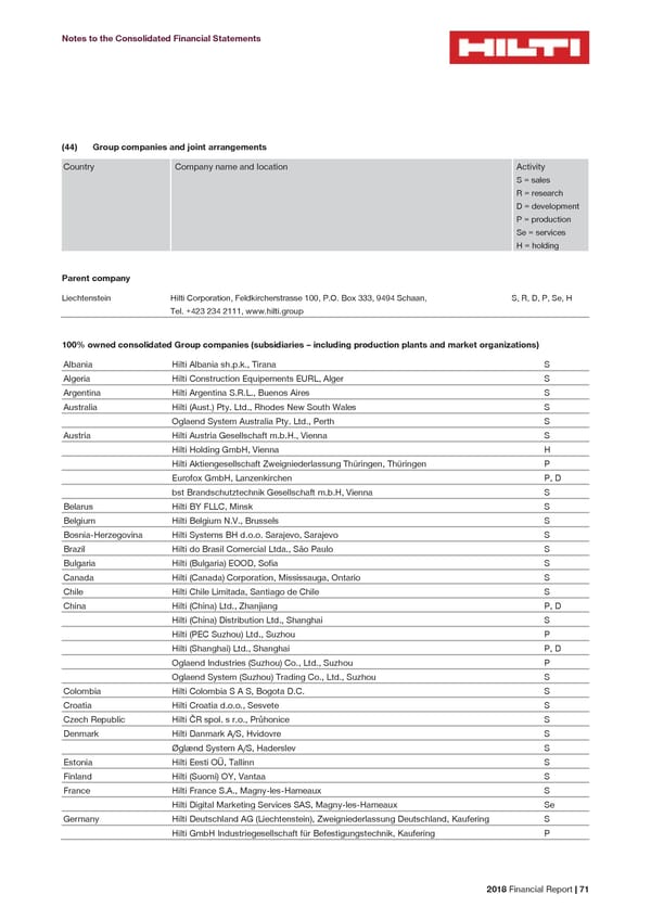 2018 Financial Report - Page 73