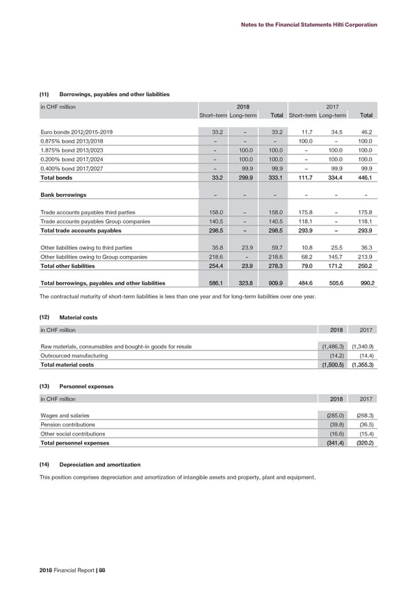 2018 Financial Report - Page 90