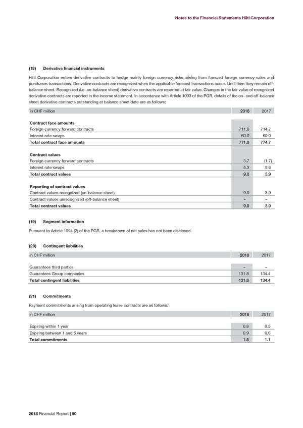 2018 Financial Report - Page 92