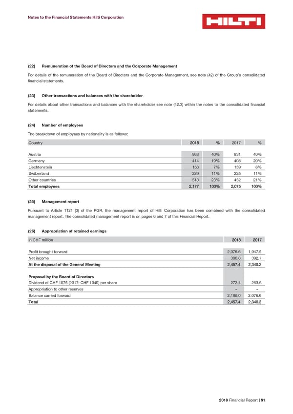 2018 Financial Report - Page 93