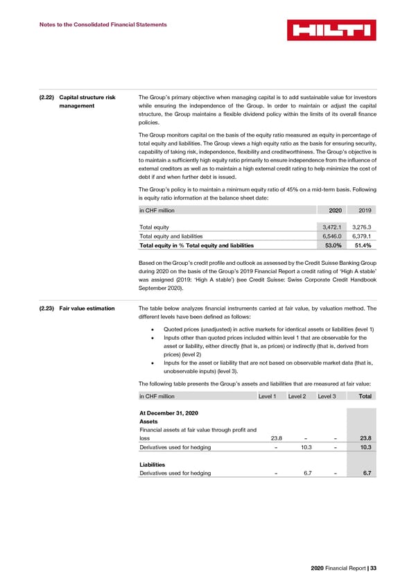 2020 Financial Report  - Page 35