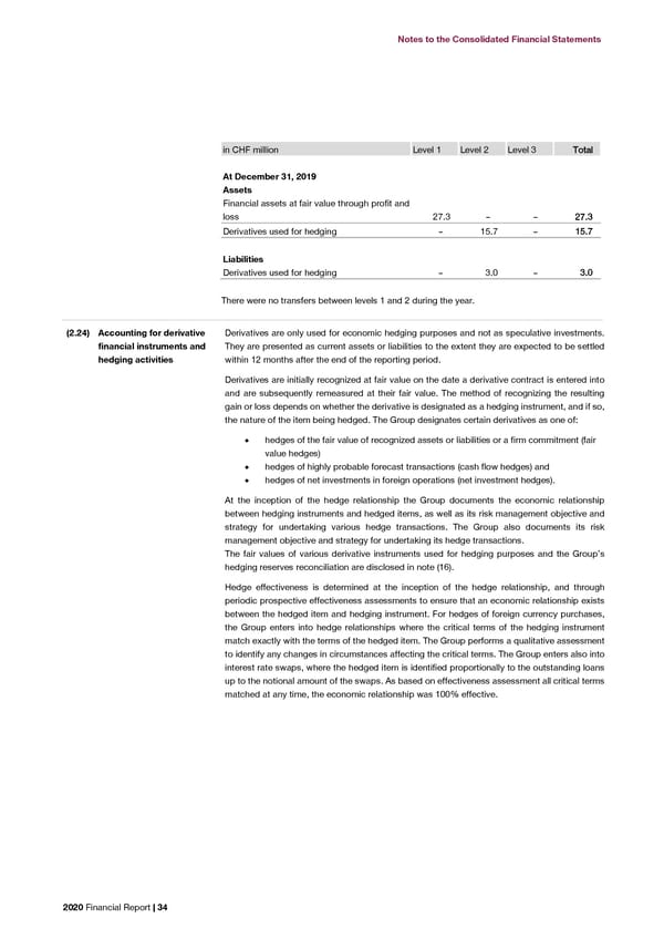 2020 Financial Report  - Page 36