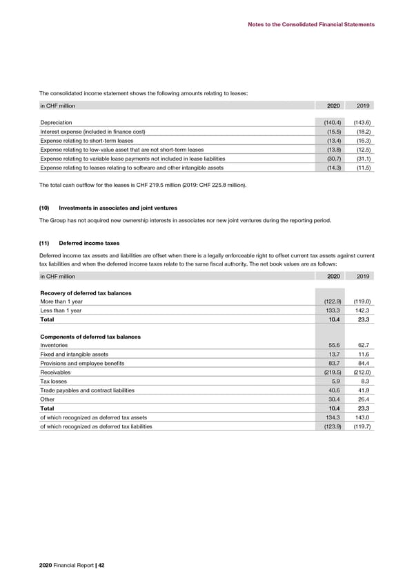 2020 Financial Report  - Page 44