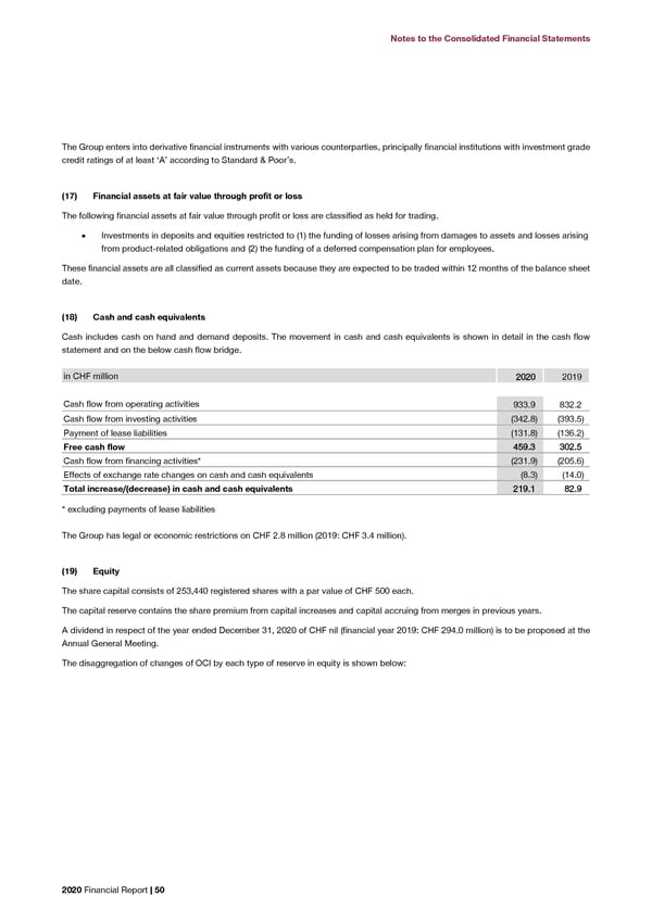 2020 Financial Report  - Page 52