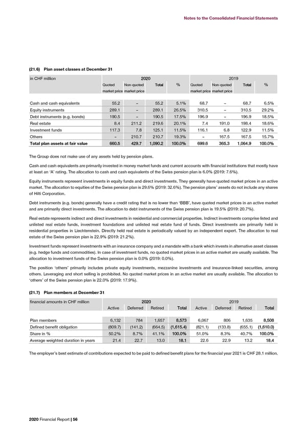 2020 Financial Report  - Page 58