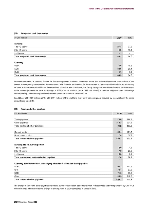 2020 Financial Report  - Page 60