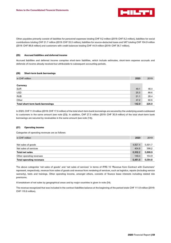 2020 Financial Report  - Page 61