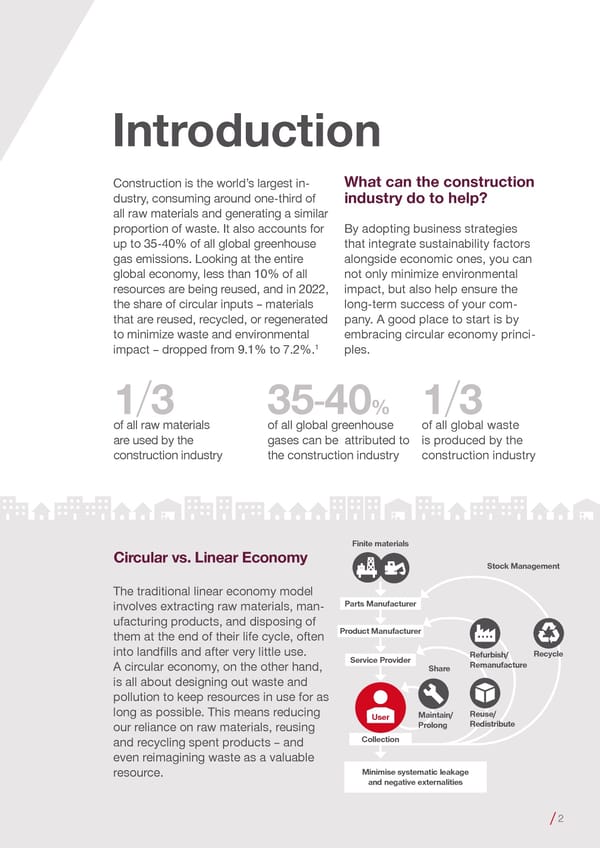 Circular Construction Guide - Page 2